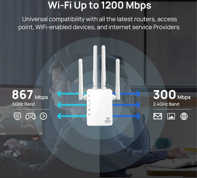 Wifi repeater 300mbs